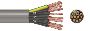 P12YY 12 Core YY Control Flex Cable