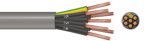 P7YY 7 Core Control Flex Cable